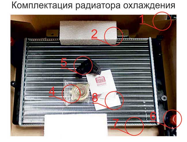 Защита подлинности продукции